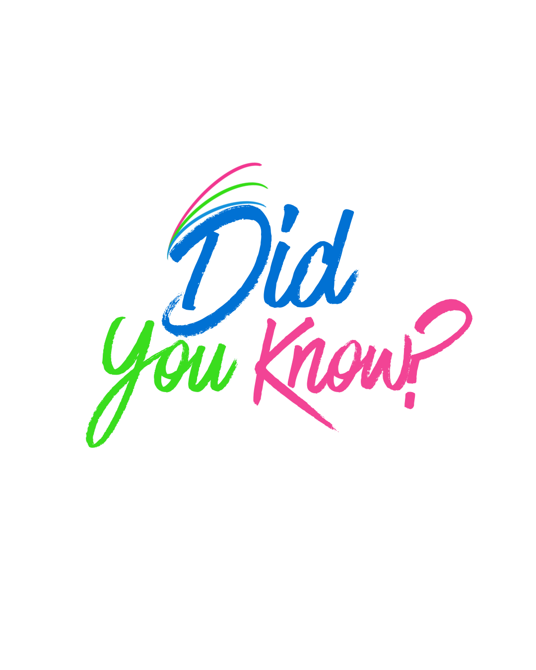 Did you know