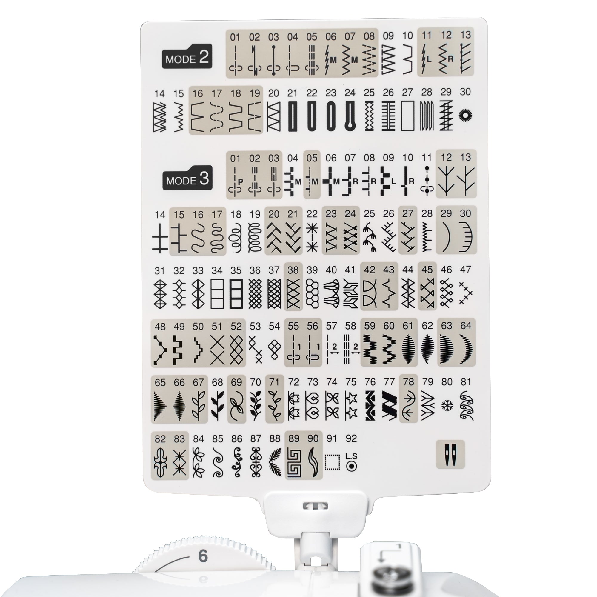Janome - 4120 QDC-G (Grape)